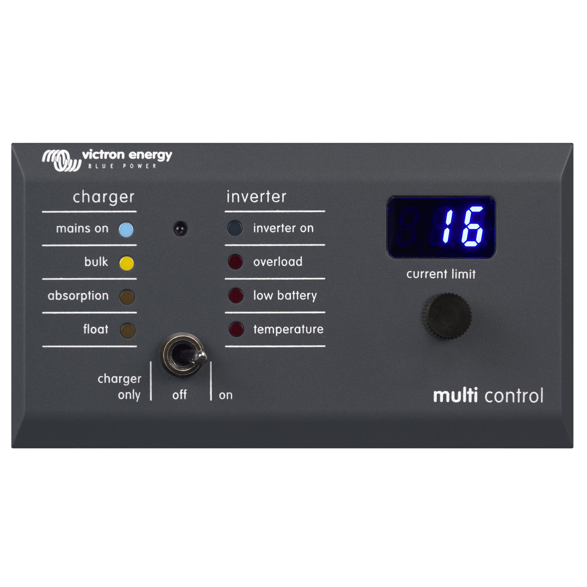 Control Panel für Wechselrichter